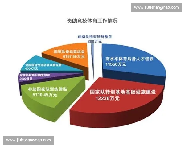 以体育训练周期为核心科学安排运动计划提升竞技水平