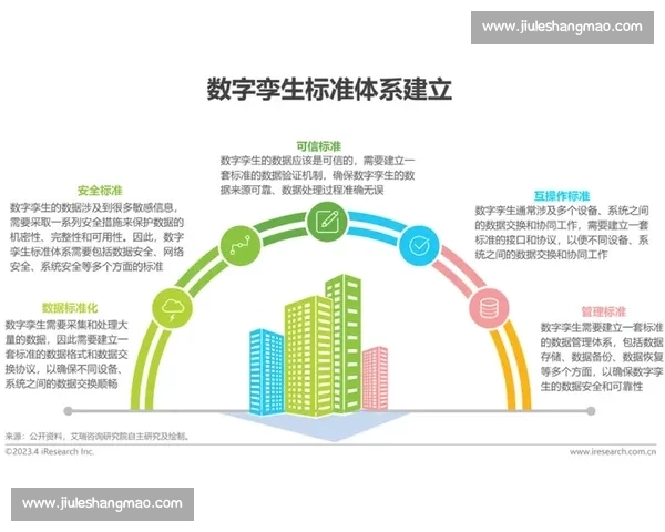 体育产业融合发展新模式及多领域协同创新研究