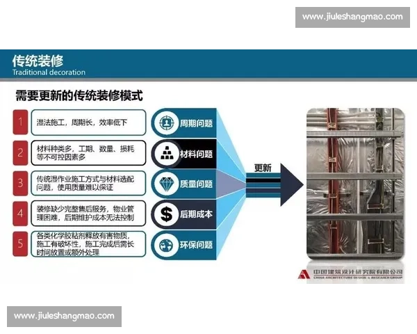 体育管理创新驱动下的现代化发展模式与实践探索